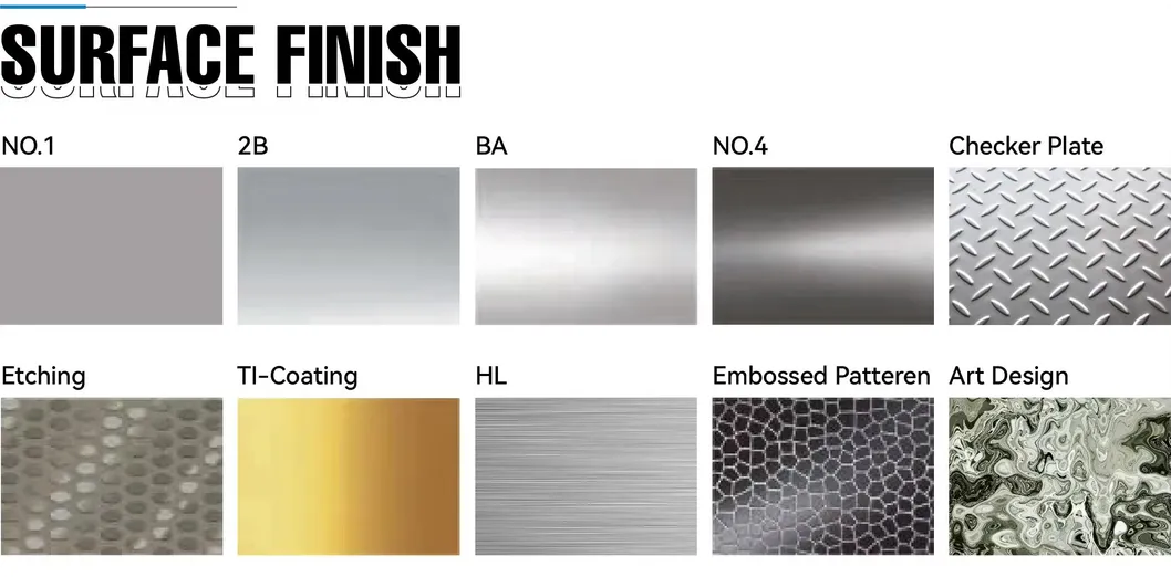 শক্ত ক্ষয় প্রতিরোধের 201 স্টেইনলেস স্টিল প্লেট 1000mm-6000mm দৈর্ঘ্য 0